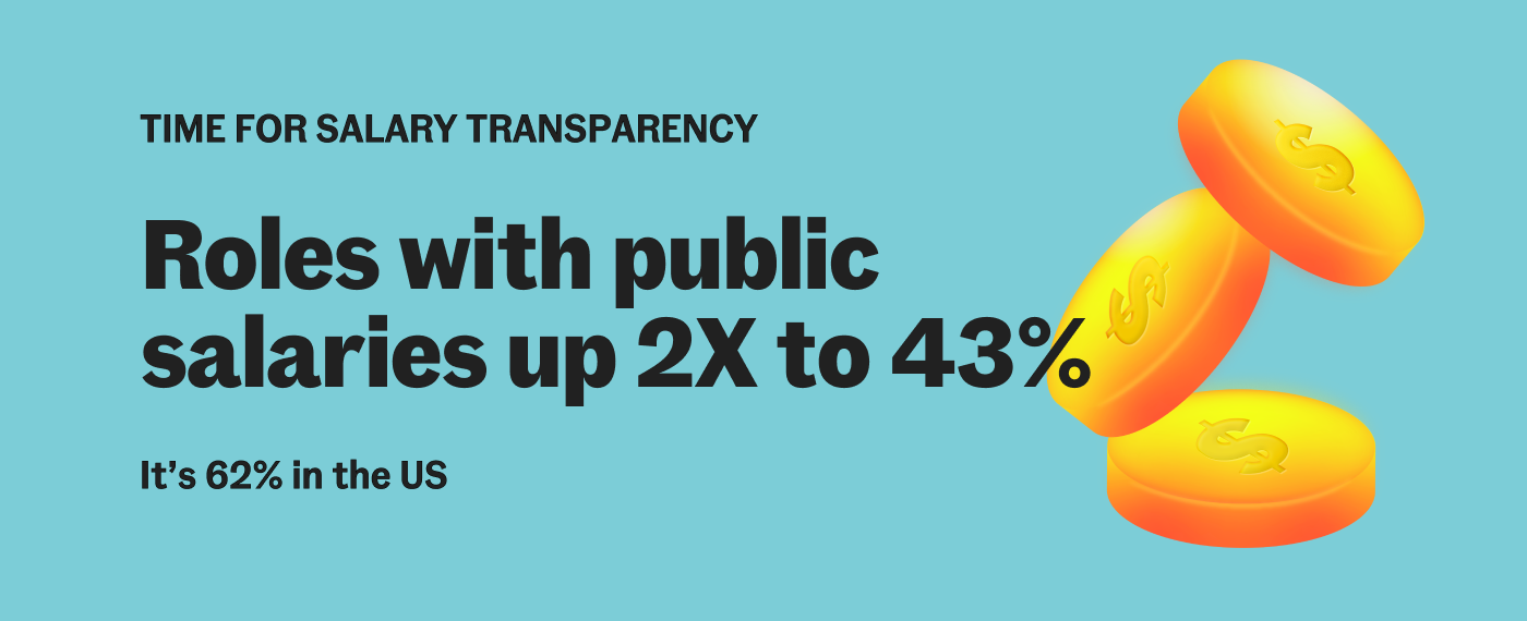 salary transparency